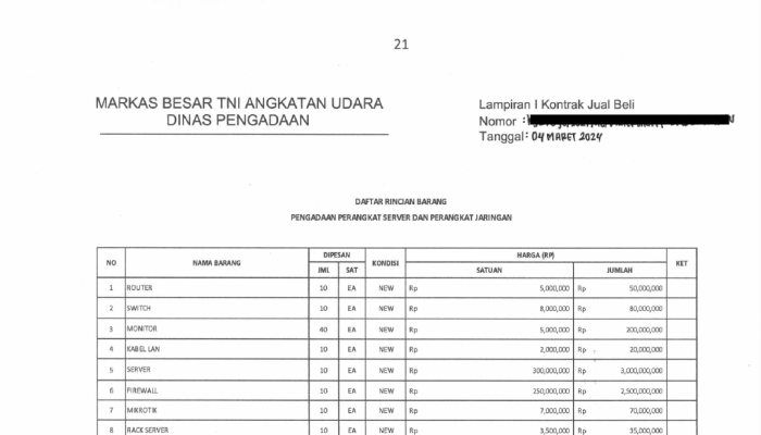 Mahasiswa Soroti Dugaan Kredit Fiktif, Seret PT Astrindo, Bank BNI, dan Oknum TNI AU