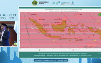 Kemenag: Secara Hisab, 1 Ramadan 1447 H Berpotensi Jatuh 19 Februari 2026