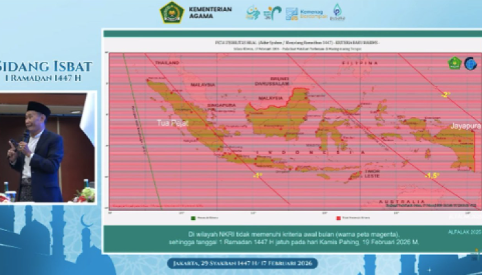 Kemenag: Secara Hisab, 1 Ramadan 1447 H Berpotensi Jatuh 19 Februari 2026